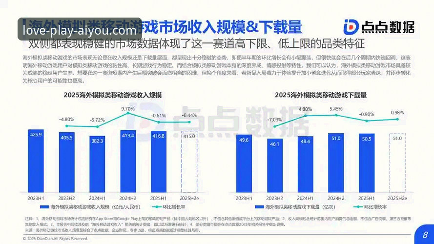 爱游戏平台内容丰富度最新动态：数字娱乐生态的多元化演进趋势解析